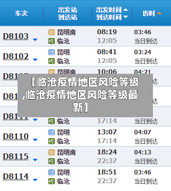 【临沧疫情地区风险等级,临沧疫情地区风险等级最新】
