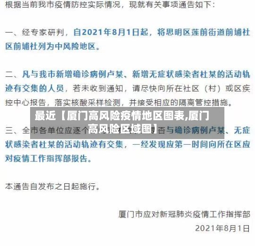 最近【厦门高风险疫情地区图表,厦门高风险区域图】
