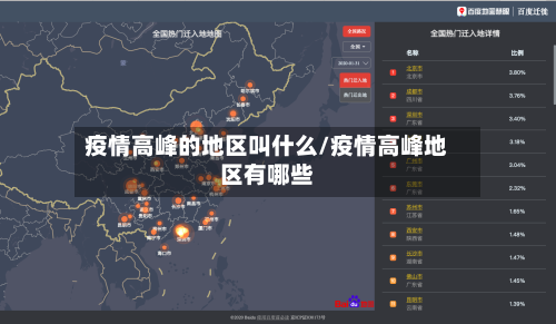 疫情高峰的地区叫什么/疫情高峰地区有哪些-第2张图片
