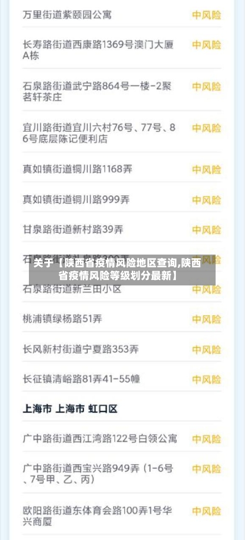 关于【陕西省疫情风险地区查询,陕西省疫情风险等级划分最新】-第2张图片