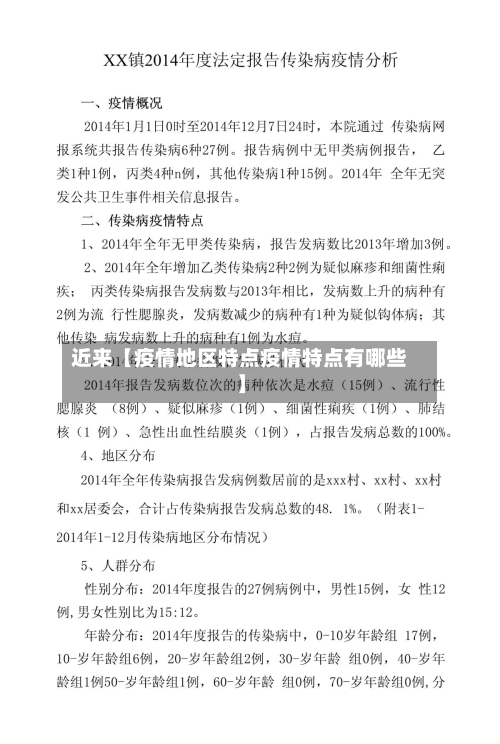 近来【疫情地区特点疫情特点有哪些】